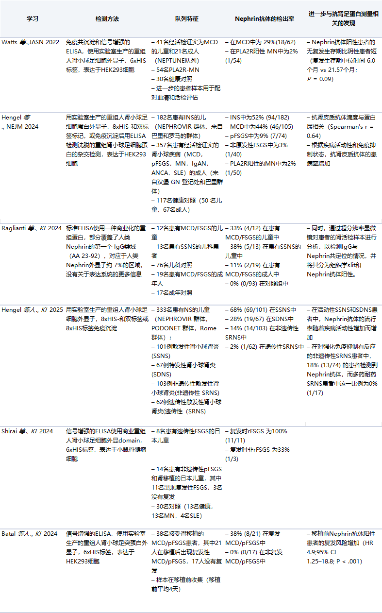 2024澳门2024免费原料